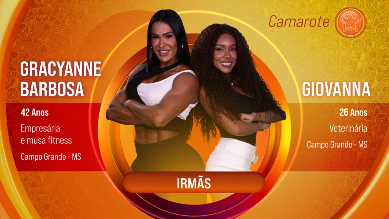 Imagem com foto dos participantes do BBB 25 Gracyanne Barbosa e Giovanna