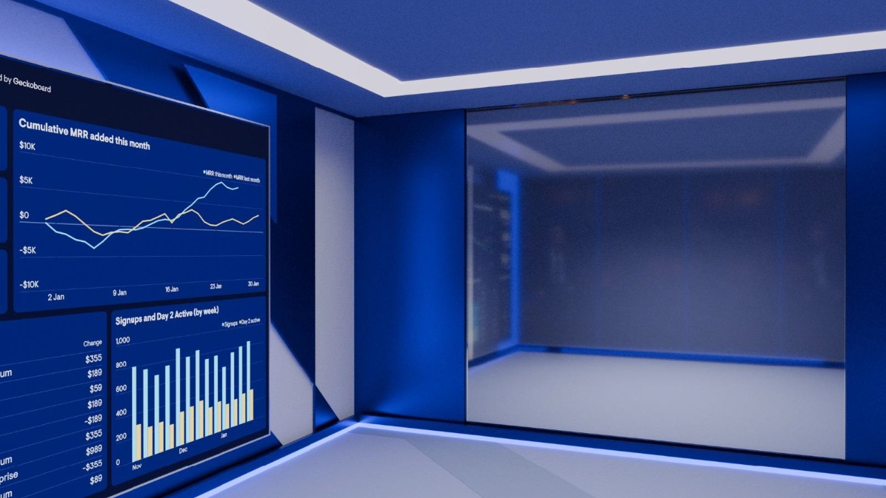 Tela do estúdio Times Brasil | CNBC exibe gráficos de crescimento financeiro ao lado de painel vazio em ambiente iluminado em azul
